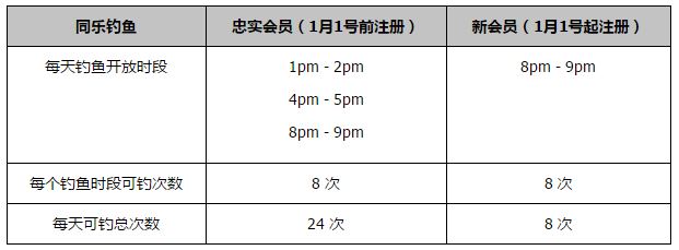 影片中呈现的年夜象泰，还呈现在了《年夜象的眼泪》一片中。影片中呈现的长颈鹿Tweet曾呈现在金·凯瑞的代表作《神探飞机头》当中。富兰克林公园动物园是波士顿本地的一家闻名的动物园，1913年开业，占地72英亩。在富兰克林公园动物园，一群动物们都很爱他们好心的豢养员Griffin Keyes（凯文·詹姆斯 Kevin James），但他们发现他和狮子在一路比跟姑娘在一路相处和谐。Griffin感觉他找到人生另外一半的独一机遇就是另找一个别面的工作，此时动物们都很悲伤，他们决议向Griffin展现他们的奥秘：他们能说人话！为了Griffin不要分开，他们当上了他的求爱教员，惋惜是以动物的体例……